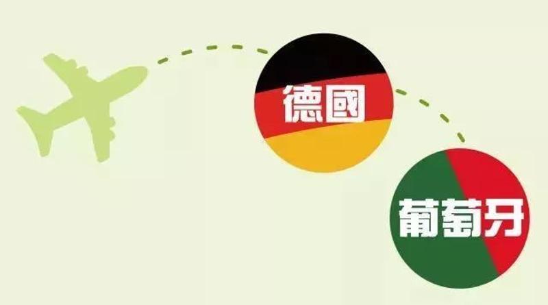 公司董事長出訪德國、葡萄牙交流環(huán)保理念及技術(shù)
