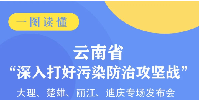 一圖讀懂 | 云南省“深入打好污染防治攻堅戰(zhàn)”——大理、楚雄、麗江、迪慶專場發(fā)布會